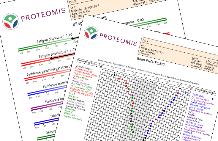 Introduction au profil Proteomis